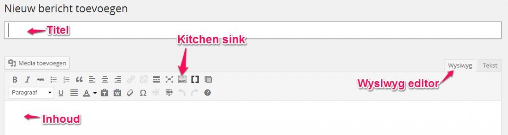WordPress - Inhoud bericht