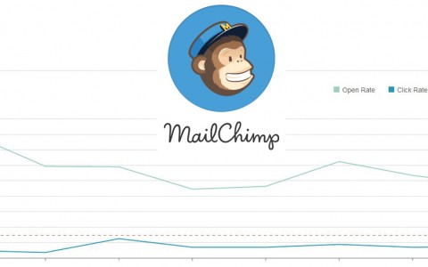 mailchimp-rapporages