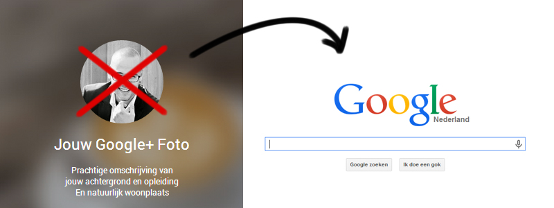 google plus profielfoto niet in zoekresultaten